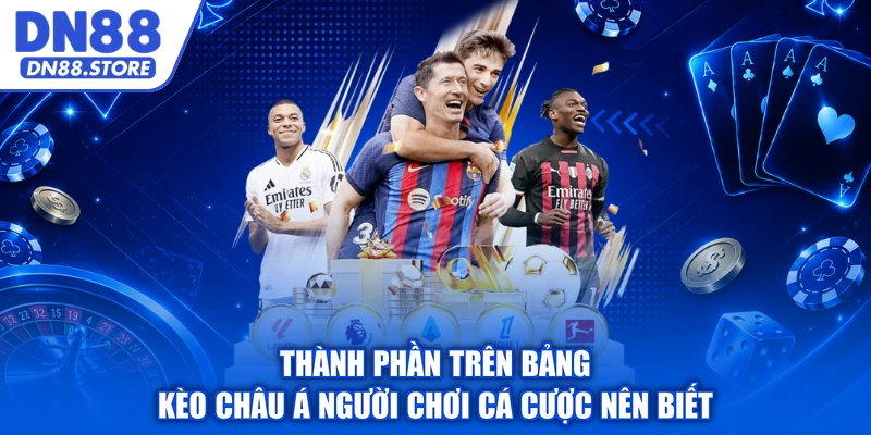 Thành phần trên bảng kèo châu Á người chơi cá cược nên biết